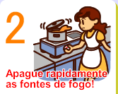 Apague rapidamente as fontes de fogo!